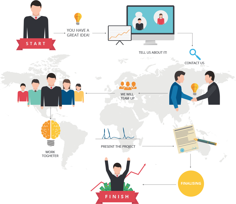 Maxcom Technologies, Aliagrh