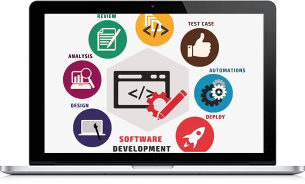 Software Development